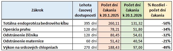 2026-02-18-cakacky-2