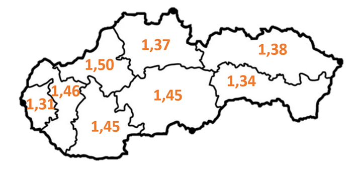 2026-03-23-priemerna-znamka-podla-krajov